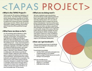 Tapas Project Brochure (interior)